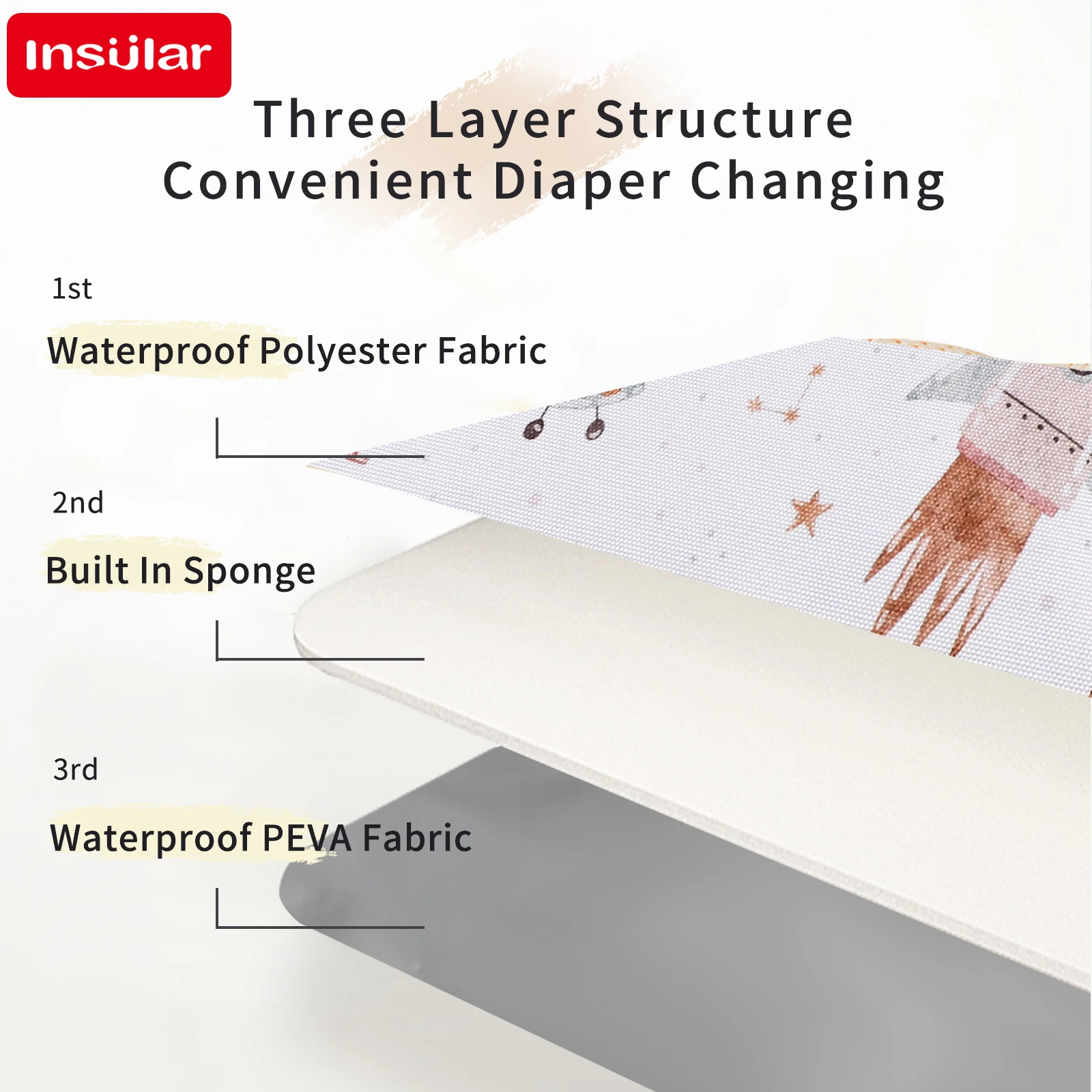 INSULAR 3-Layer فراش حفاضات مق - مراجعة Changing Table Topper وسعره